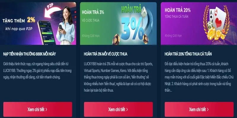 Khuyến mãi theo từng trò chơi tại bet168 win